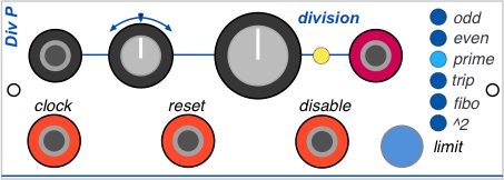 Div_P drawing