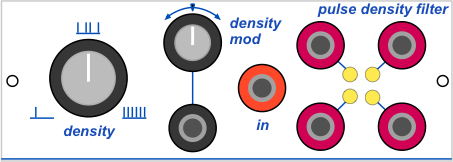 DensityFilter drawing