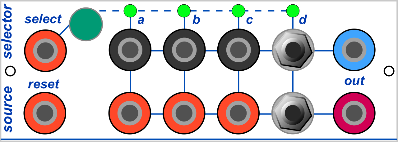Source_Selector drawing