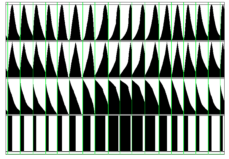 Symmetry Sweep
